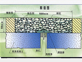 TST�o�p��s�p
