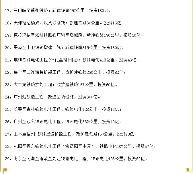 �F·�(xi��ng)Ŀ