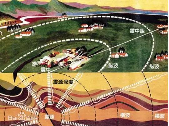 ��Α�(y��ng)��������