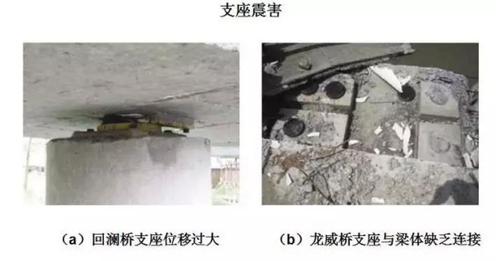 ��Α�(y��ng)��������