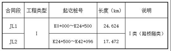 �И����f���ϲ����_ɽ����28�|���Q�c���P�¸���53�|����������Ҧ����95�|