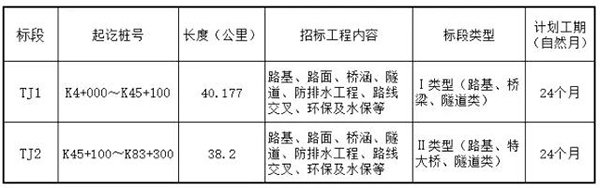 �И����f���ϲ����_ɽ����28�|���Q�c���P�¸���53�|����������Ҧ����95�|